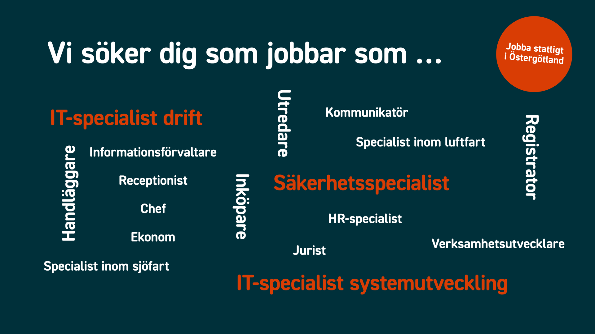 Vi söker dig som jobbar som ... - Ordmoln med yrkesgrupper - Jobba statligt i Östergötland